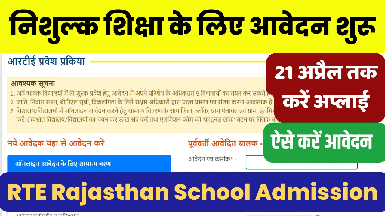 RTE Rajasthan School Admission 2024