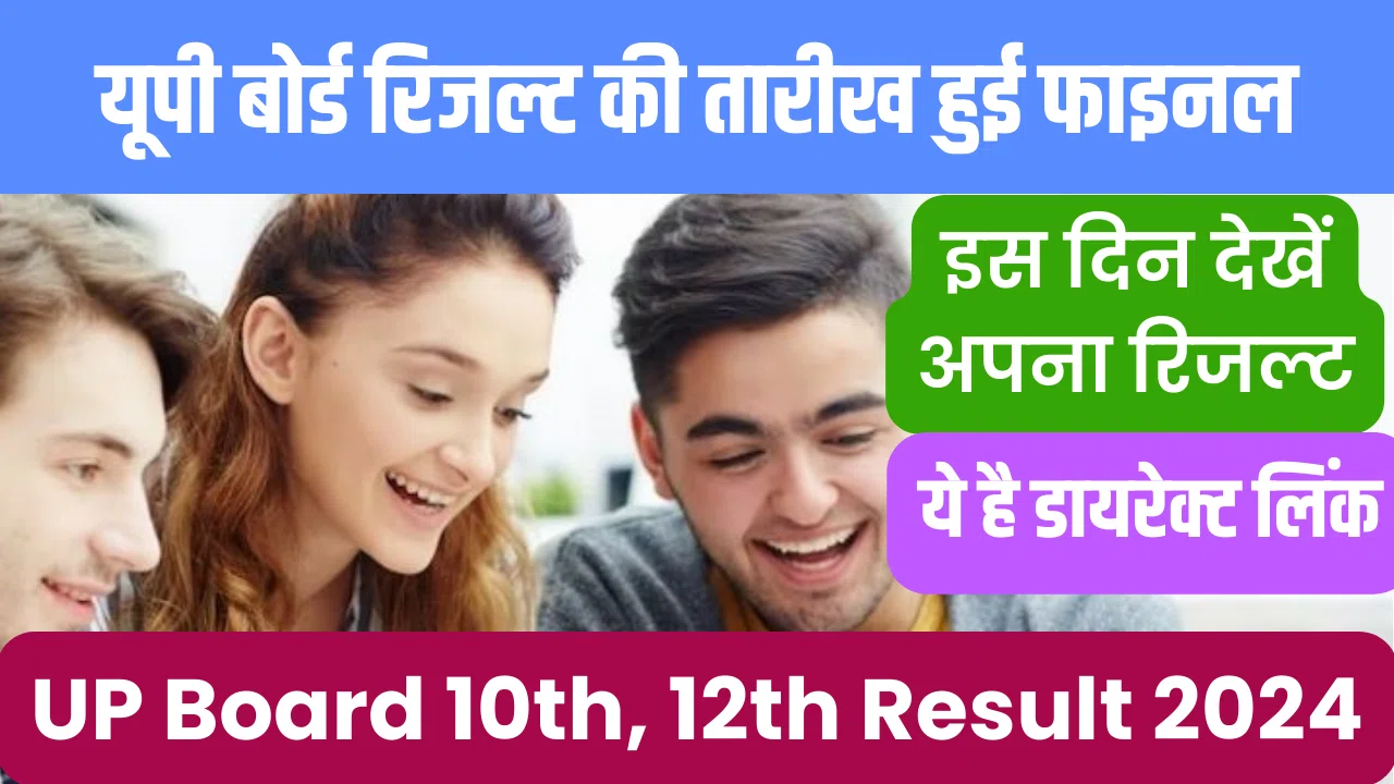 UP Board 10th, 12th Result 2024